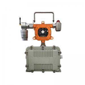  在線式復合氣體檢測報警儀MIC-600-S-4-A（CO、H2S、O2、Ex）